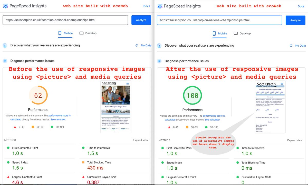 EcoWeb_CMS's tweet photo. #ecoWeb now supports #responsiveimage media requests. So every image specified on your site is automatically uploaded in 7 sizes. Your browser requests the appropriate size image for the width of screen being used by the browser - see https://t.co/1t8zQfQtpm - our first trial. https://t.co/pz5vryr6g6