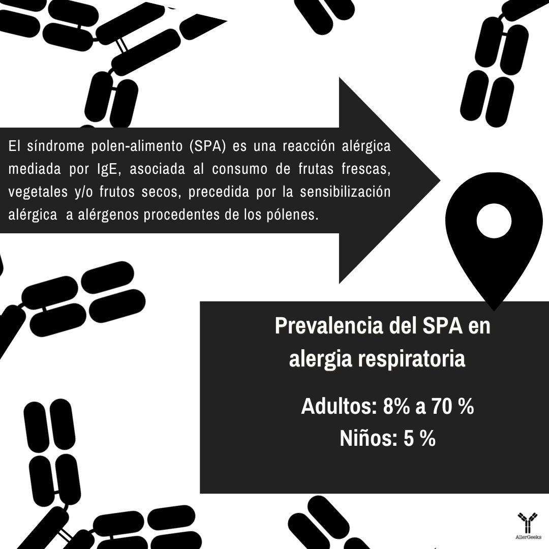 AllerGeeks's tweet photo. Síndrome polen-alimento.
#allergy #alergia #alergiaalimentaria #divulgacióncientífica #ciencia https://t.co/dpHU6cfXMc