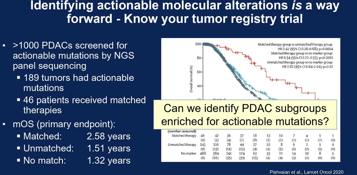 Dr Joseph McCollom DO (@realbowtiedoc) on Twitter photo Dr Thomas Seufferlein of <a href="/UniklinikUlm/">Uniklinik Ulm</a> shows promising data that there could be hidden subpopulations that when matched with targeted therapy may impact treatment outcomes in #pancsm #GIonc #ASCO22 Dr Thomas Seufferlein of <a href="/UniklinikUlm/">Uniklinik Ulm</a> shows promising data that there could be hidden subpopulations that when matched with targeted therapy may impact treatment outcomes in #pancsm #GIonc #ASCO22