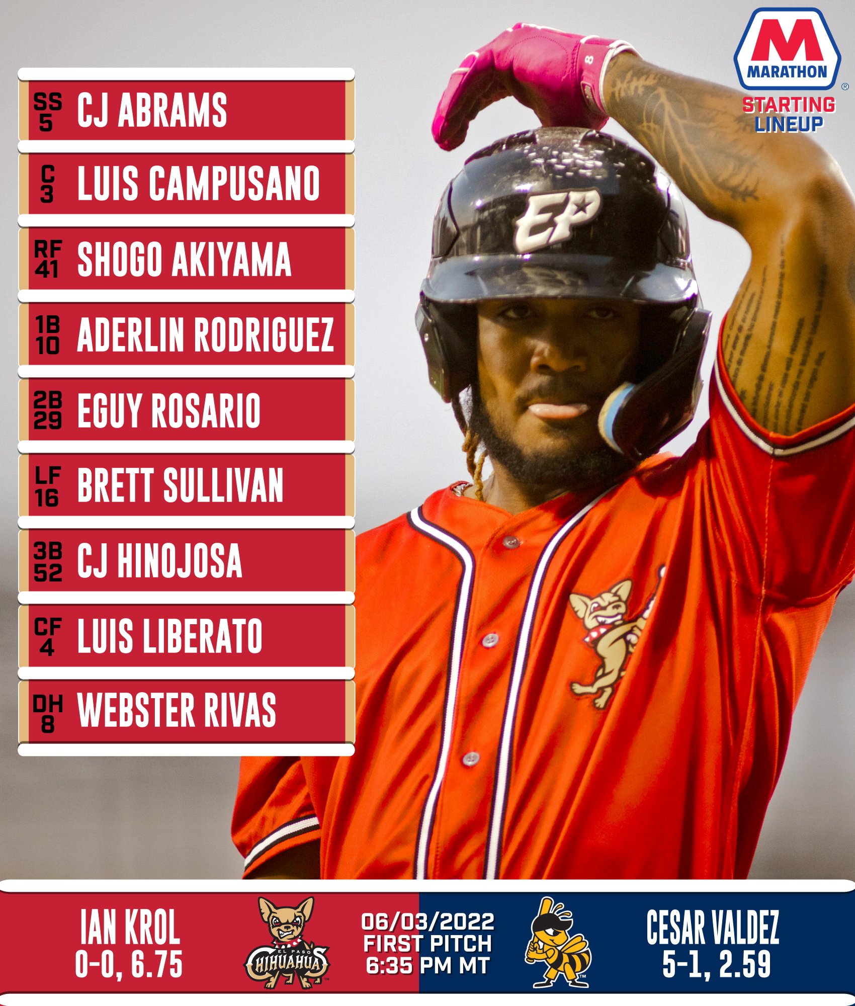El Paso Chihuahuas on Twitter "Tonight's Starting Lineup in Salt Lake First Pitch 635 PM