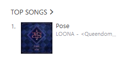 loona_canada's tweet photo. Great work 🇨🇦#CANbits!
📸We got #POSE to #1 in the K-POP genre😎
🔥Let's keep it up to show #LOONA we can also hit it for all genres & OUR BILLBOARD!🔥
✅Single | ❌Album
🔗https://t.co/deD6EF63DS
#이달의소녀 #今月の少女 #本月少女 #Orbit #Orbits
@loonatheworld @loonaJPofficial https://t.co/FOPTPvLBvL