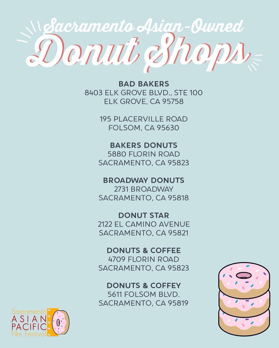 SAPFF's tweet photo. Happy #NationalDonutDay!🍩
Asian refugees and immigrants have long made the donut industry in California go ‘round! Up to 90% of the donut shops in California are owned by Asian Americans.

In Sacramento, here’s a sprinklin’ of few we’ve rounded up!

Tag any we’ve missed! https://t.co/P36AelgqDS