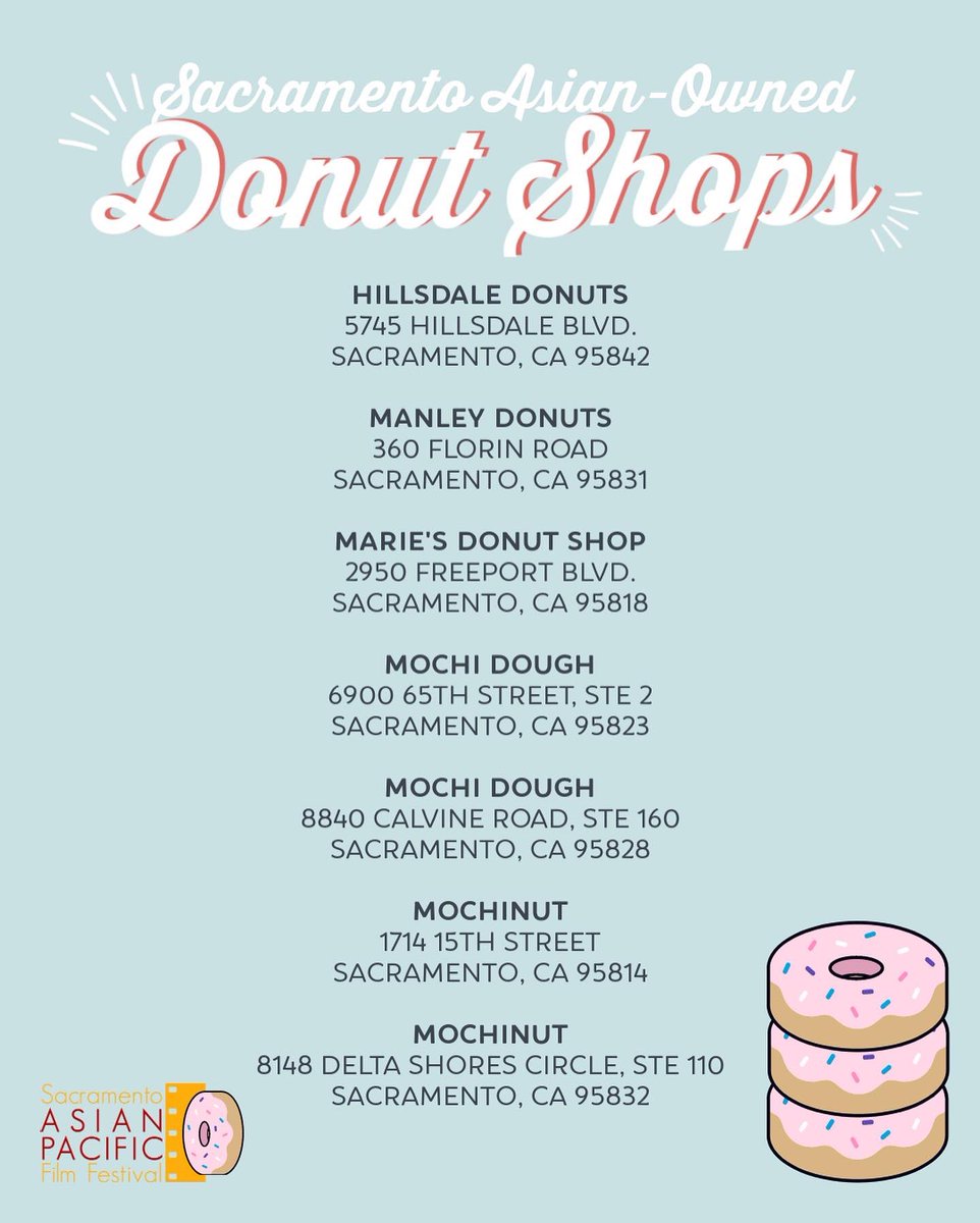 SAPFF's tweet photo. Happy #NationalDonutDay!🍩
Asian refugees and immigrants have long made the donut industry in California go ‘round! Up to 90% of the donut shops in California are owned by Asian Americans.

In Sacramento, here’s a sprinklin’ of few we’ve rounded up!

Tag any we’ve missed! https://t.co/P36AelgqDS