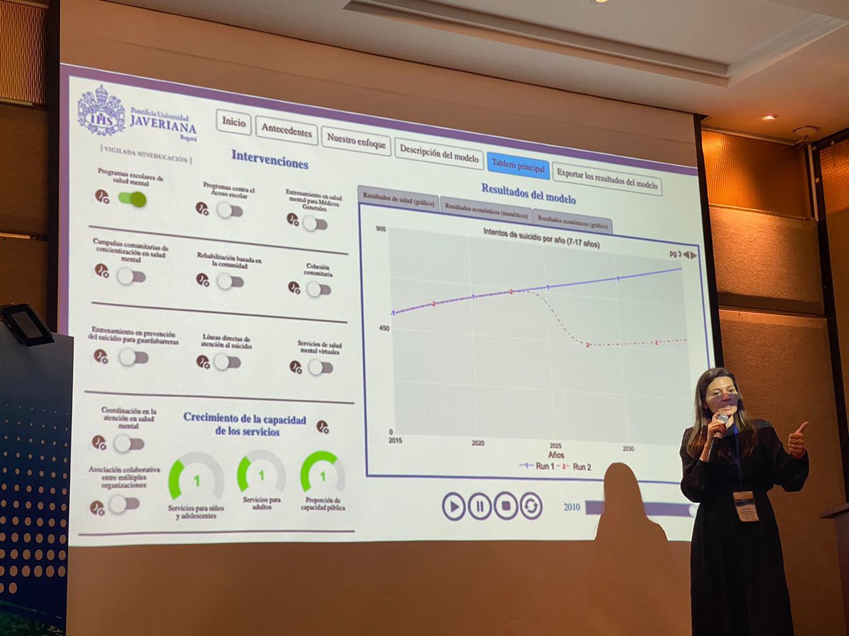 Laospinillos's tweet photo. Mostrando en el Congreso Internacional de Salud Mental en Niños y Adolescentes la utilidad del modelamiento para la toma de decisiones y obtener mejores desenlaces en la salud mental de adolescentes bogotanos @CSART_world @FondationBotnar @ACPPsiquiatria #SurfeandoLaOla https://t.co/ITPMaNHtVf