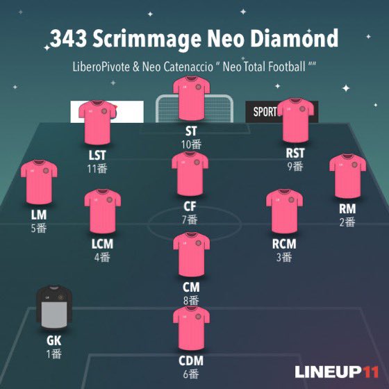 Isashi Che Ma Wei Matsui Fifa22 1970年代のアヤックスとバイエルン オランダと西ドイツの攻撃 1990年代のバルサの攻撃 1990年代のnbaシカゴ ブルズの守備 10年代のnflペイトリオッツの守備 00年代のラグビーのオールブラックスの攻守 Isashi Che Ma Wei Matsui Fifa22 1970年代のアヤックスとバイエルン オランダと西ドイツの攻撃 1990年代のバルサの攻撃 1990年代のnbaシカゴ ブルズの守備 10年代のnflペイトリオッツの守備 00年代のラグビーのオールブラックスの攻守