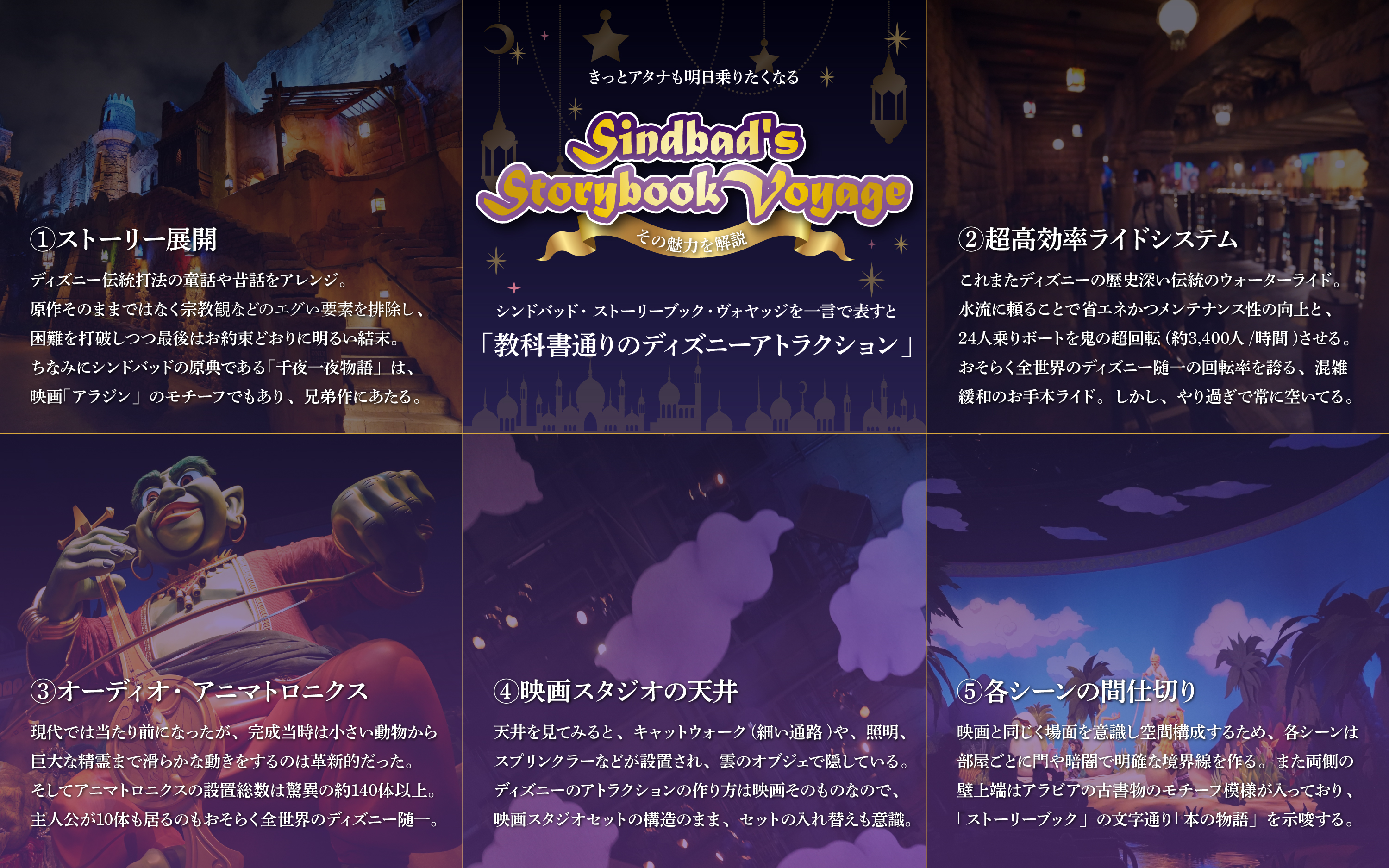ディズニー関連で作ったモノ Twitter