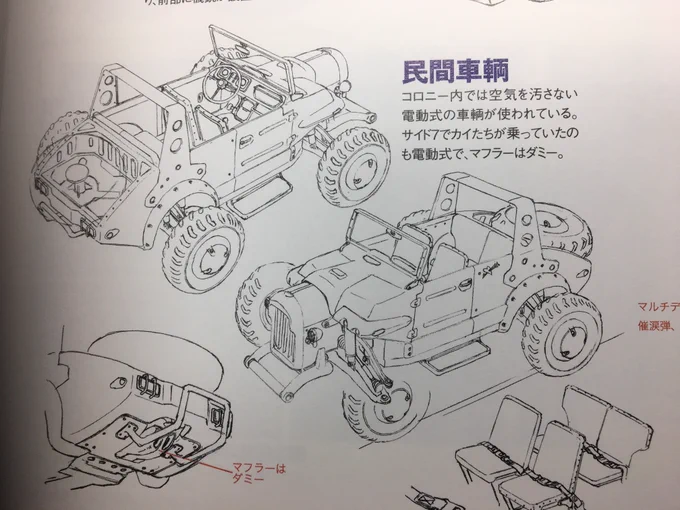 マフラーはダミーで、電動式をいかにも燃料車に見せている所は面白いよね宇宙世紀でも「あのエンジン音がたまんねえんだよな」みたいな層が多いってことなのかな 