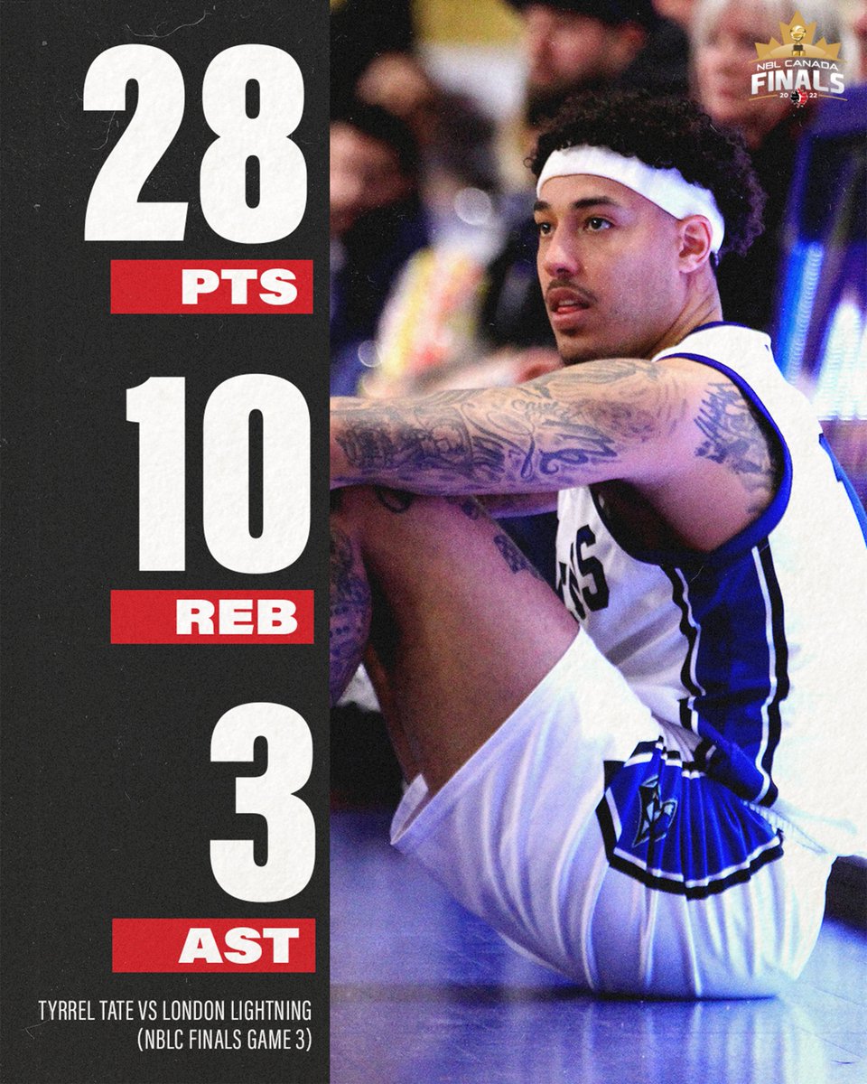 NBLCanada's tweet photo. Despite the heart-breaking Game 3 loss, Tyrrel Tate and Jesse Jones left it all on the floor for the short-handed KW Titans 💪 https://t.co/qhB4DJtv2O