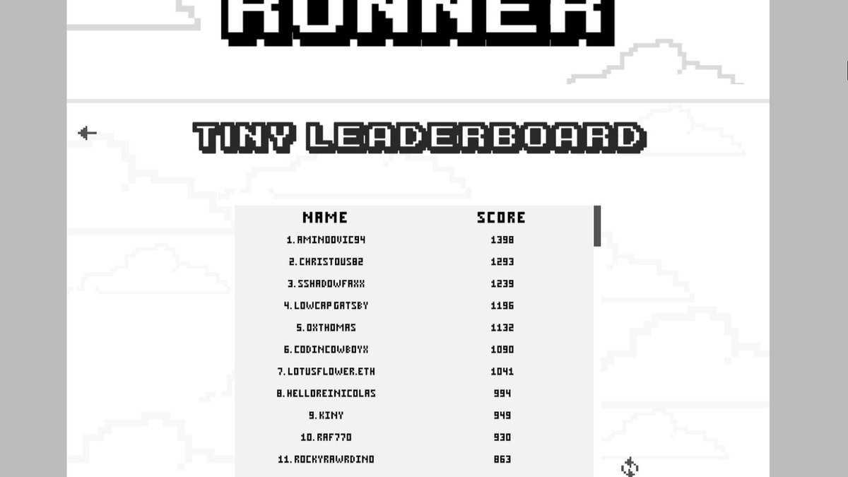 #rawr (@rockyrawrdino) on Twitter photo 