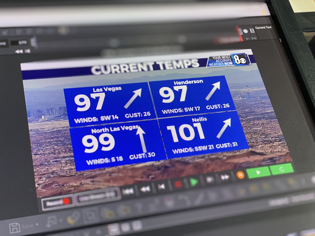 ashleyconroy's tweet image. In for TFlo tonight with your forecast! Breezy today with winds picking up more tomorrow with a #dustadvisory + another #redflagwarning 🔥 Temps will stay milder this weekend, but heating up next week ☀️ Forecast at 4, 5, &amp;amp; 6! #weathernow #vegasweather #weather #weatherforecast