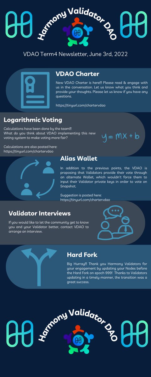 Harmony Validator DAO.one 💙 tweet media