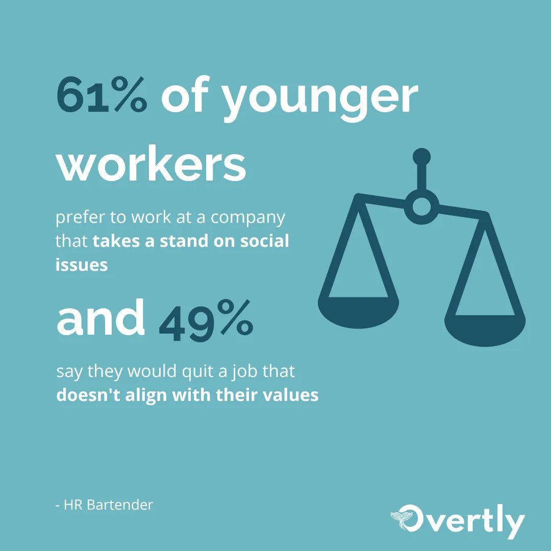 Overtlyai's tweet photo. Would you take a job that doesn't align with your values? HR Bartender reports on how managers are expected to keep executives and employees happy:

https://t.co/rBNbt8E0mF

#Values #CompanyValues #WorkplaceValues #CompanyCulture #HR #HRManagement #Management #HumanResources https://t.co/f3cbwCsxJ0