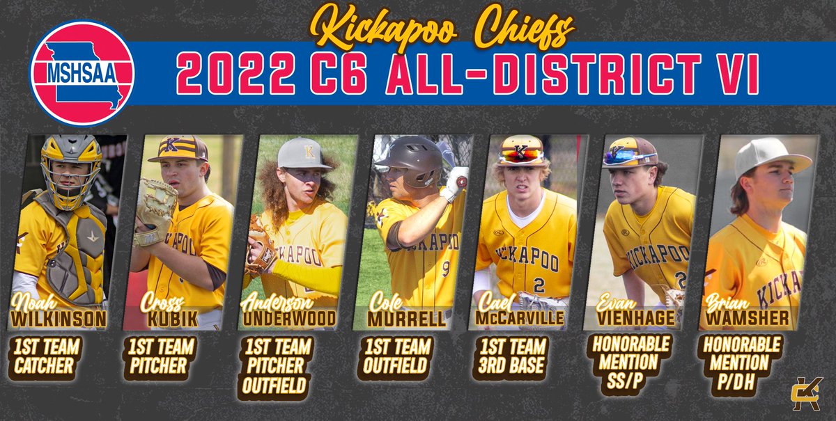 Congrats to these Chiefs on their post season selections!