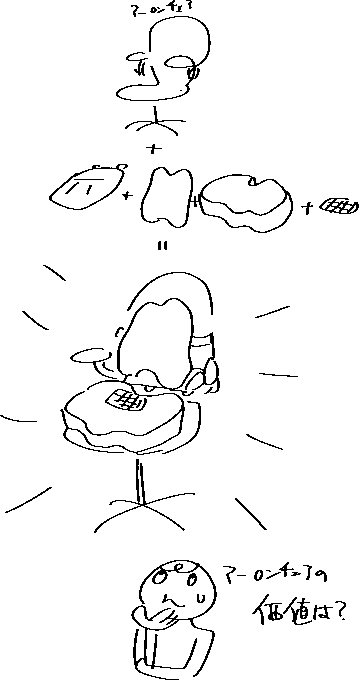 アーロンチェアの価値は?
そんな椅子が完成した(`・ω・') 