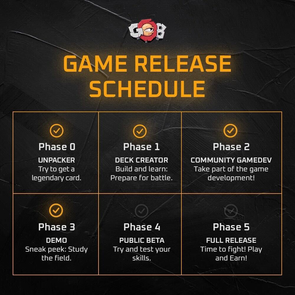 Goons of Balatroon tweet media