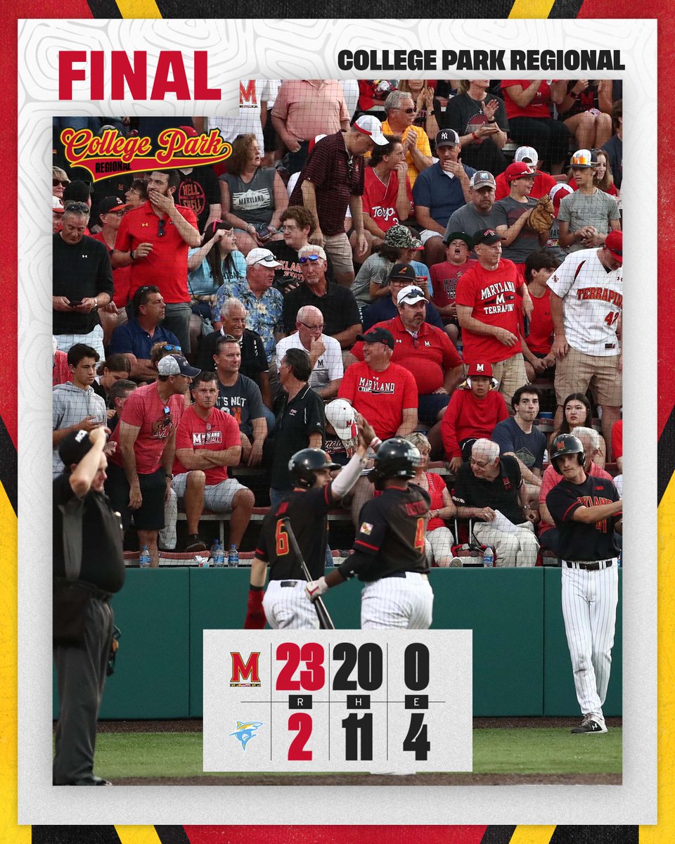 TerpsBaseball's tweet photo. BANG!

The #DirtyTerps score 23 runs in front of the best fans in the country! 

Recap: https://t.co/J5SBq8njp8 https://t.co/7JFw13dfre