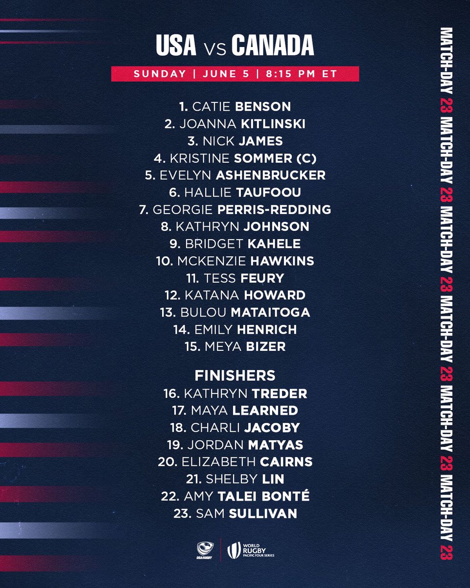 We're back 🙌 

Here are your 23 Eagles to face Canada on Sunday.