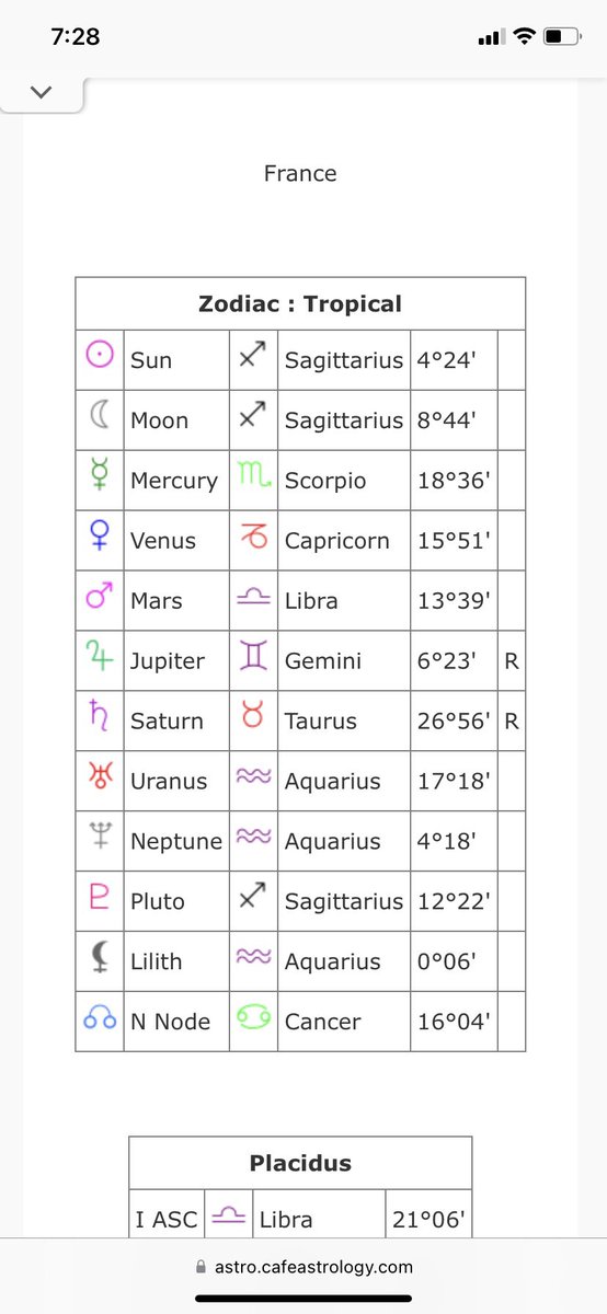 parisfrance98's tweet image. Oh we posting charts? 👀 #PandaSpeaks