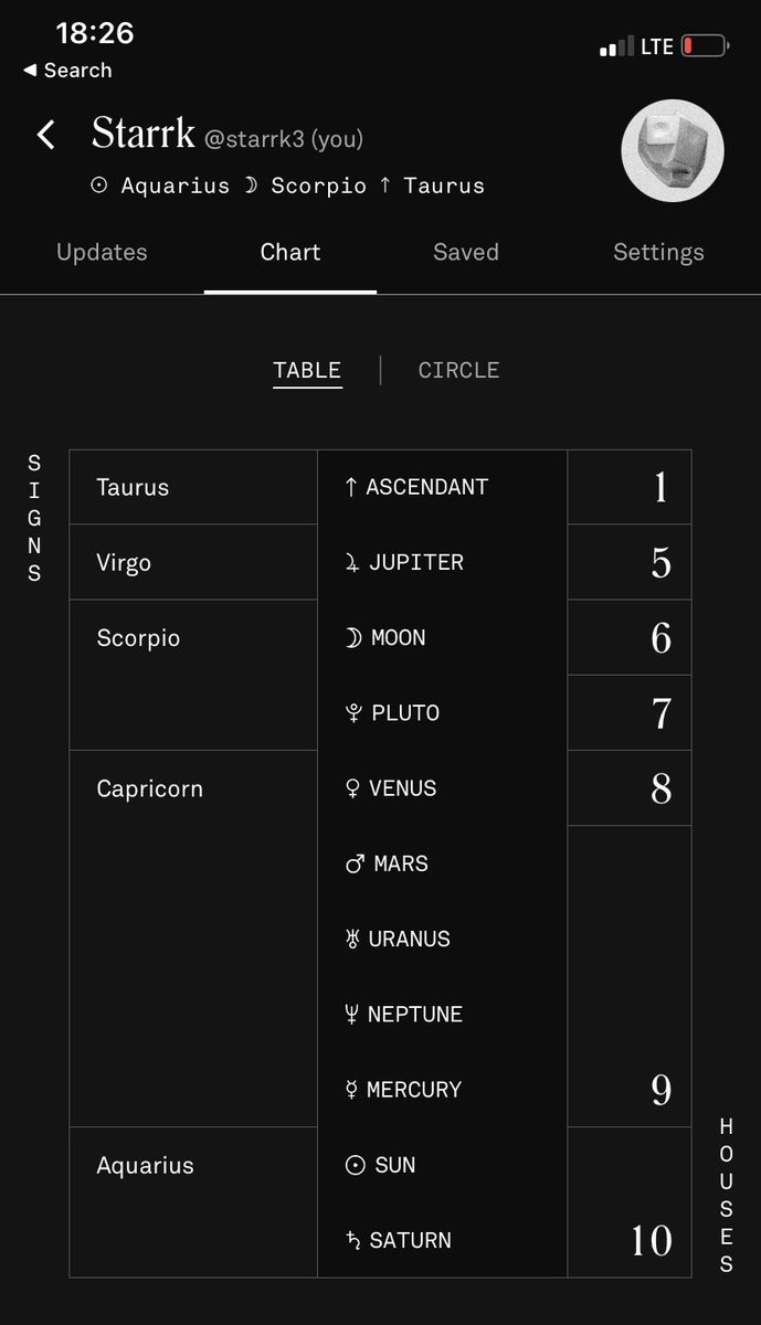 Don_StarrkHB's tweet image. Someone read mine idk what I’m reading a lil slow 🤦🏾‍♂️ #PandaSpeaks