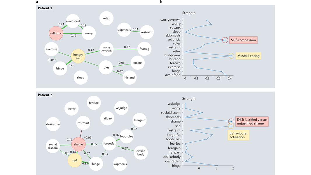 Nature Portfolio tweet media