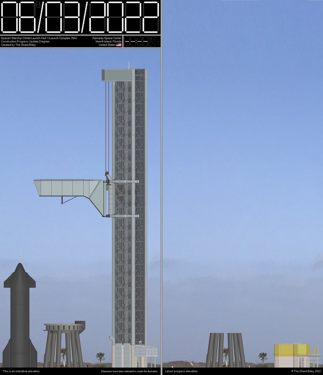 TheStephenShard's tweet photo. Latest KSC LC39A SpaceX Starship Launch Pad 1 Construction Progress Update Diagram - 3rd June 2022. Drawn in Microsoft Paint 🎨
@SpaceX @elonmusk #SpaceX #kennedyspacecenter #ksc #launchcomplex39A #lc39A #starship #launchtower #mspaint https://t.co/UpAgE2UmSS