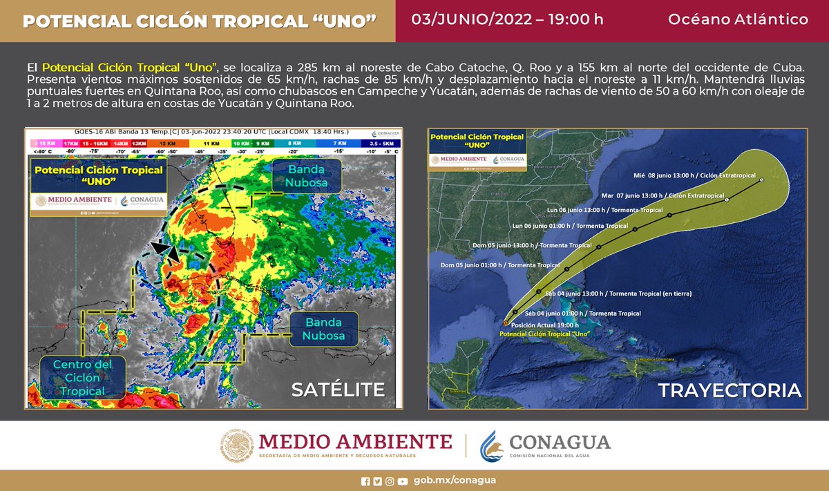 conagua_clima's tweet photo. El #CiclónPotencialTropical Uno continúa su desplazamiento hacia el noreste alejándose cada vez más del territorio nacional. Sus bandas nubosas provocarán esta noche #Lluvias fuertes en #QuintanaRoo. Más información en https://t.co/iGFK4kaRaU https://t.co/sh11MkphPu