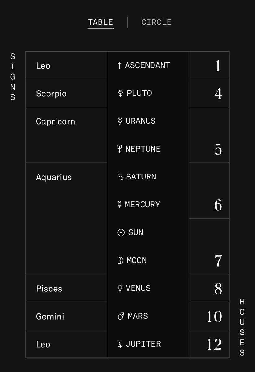 bearded_blerdd1's tweet image. #pandaspeaks #HoochieDaddyTabernacle

What does this mean