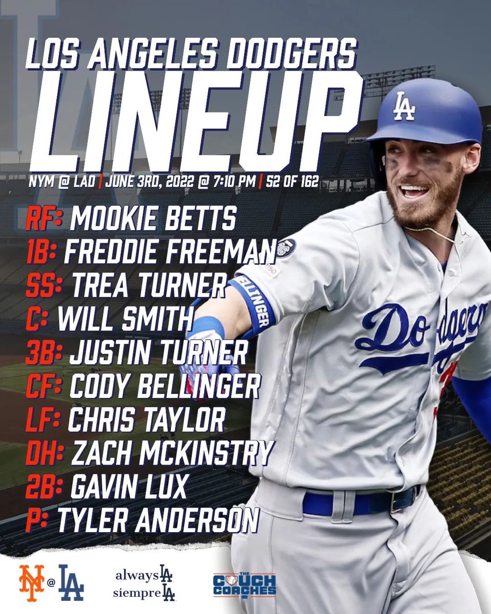 _couchcoaches's tweet photo. Let's start up a new winning streak #Dodgers! Today's lineup against the #Mets
thecouchcoaches
#TheCouchCoaches #Dodgers #la #losangeles #welovela #lafans #doyers #lad #itfdb #mlb #bleedblue #LosDodgers #lableedsblue #ThinkBlue #dodger https://t.co/gkmLCLI8iB