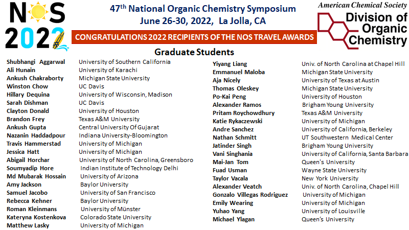 angierangeles's tweet photo. We are delighted to announce the following graduate students presented with the @ACSOrganic Travel Awards to our #NOS2022 meeting! Congratulations and we are looking forward to your poster presentations. https://t.co/Qyq0ya4auo