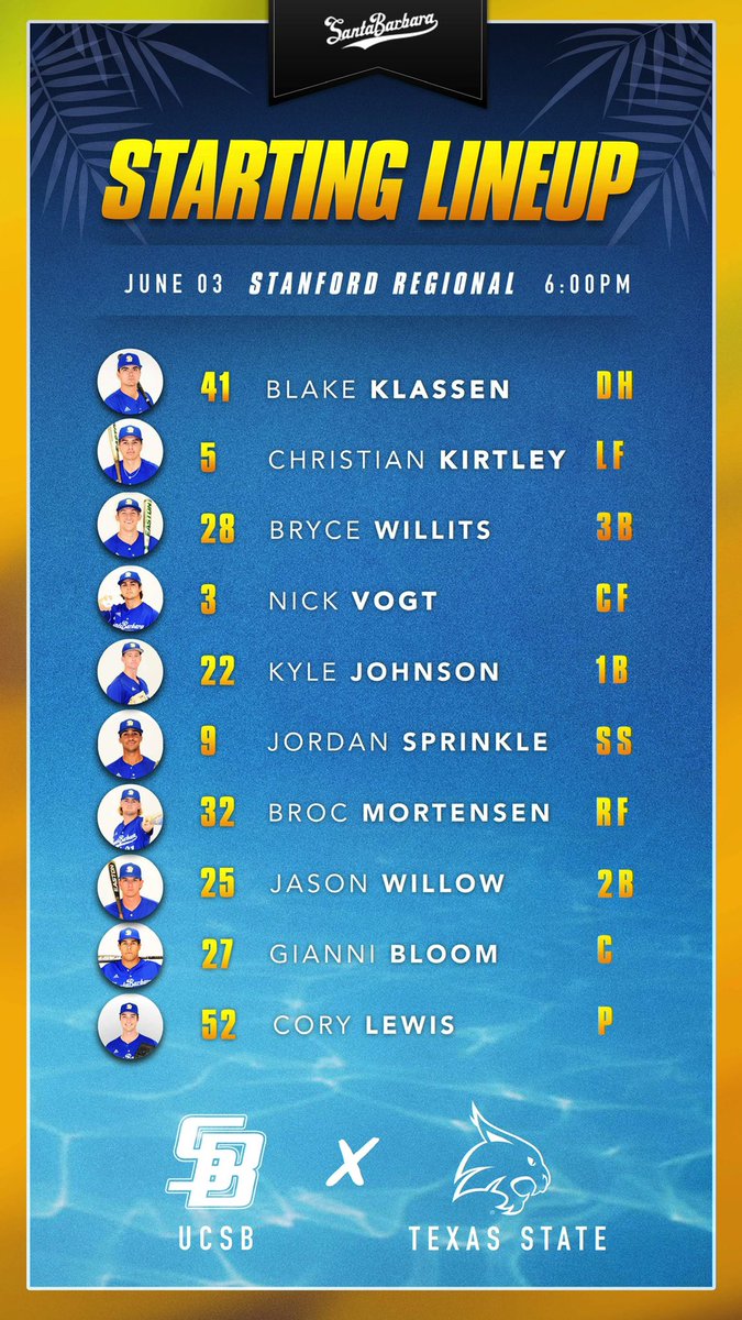 UCSB_Baseball's tweet photo. Here’s your Gaucho 9 for today’s game against the Texas State Bobcats.
📺Catch the Chos in Action Exclusively on: ESPN+
🎧Listen Here: https://t.co/yc2biYQUcY
#GoChos | #RoadToChOmaha https://t.co/NYKtwLMHML