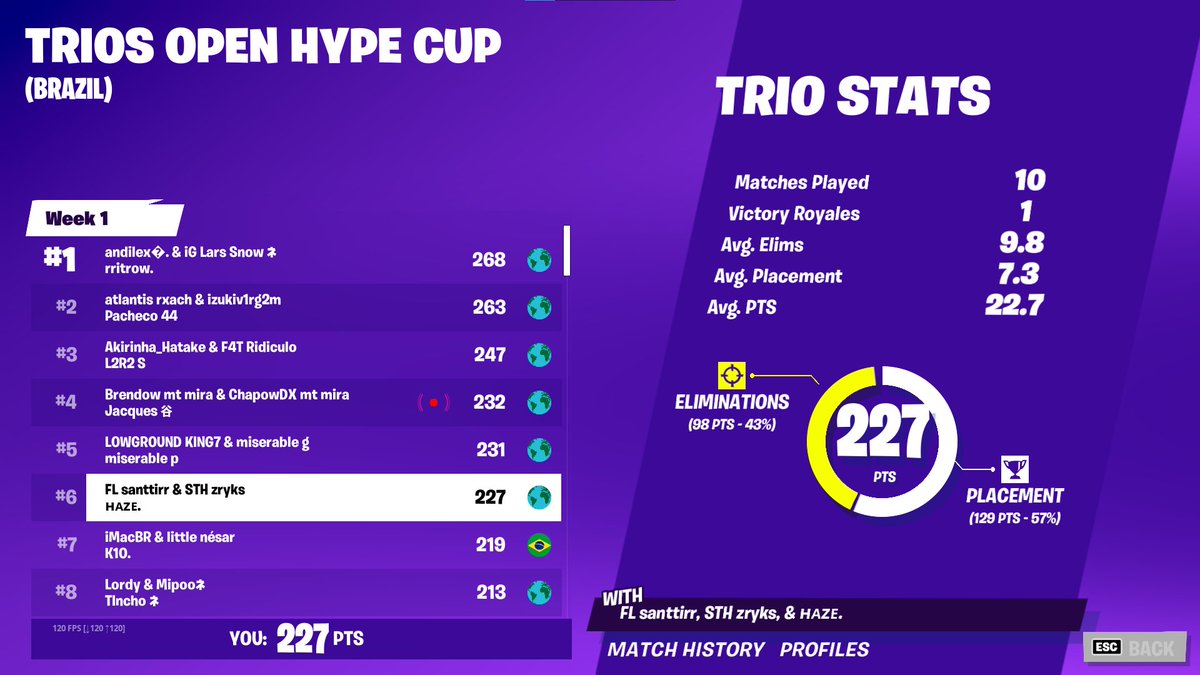 santtirr tweet media