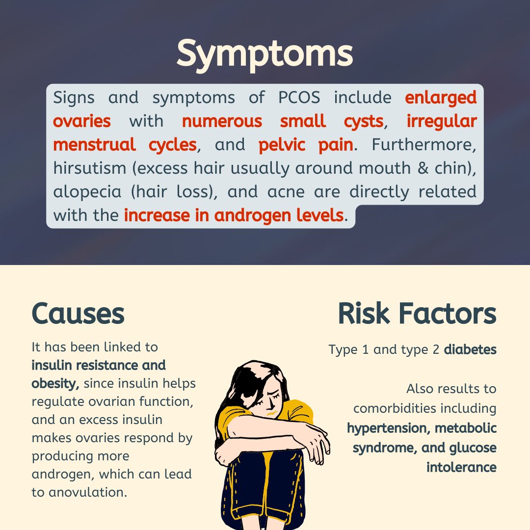 UPPreMedSoc's tweet photo. If you are someone who has irregular menstrual cycles, pelvic pain, or difficulty getting pregnant 🤰, you might want to check this out 👀

For today, KALINGA tells us everything that you need to about PCOS 🌸

Read our simplified journal here: https://t.co/oDgZamx3rW https://t.co/ItuQ60w2rs