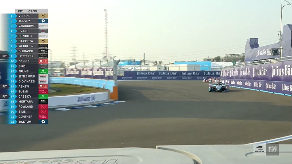 Gimana impresi kalian sama trek #JakartaEPrix di kamera?

#FormulaE #ABBFormulaE #FormulaEJakarta