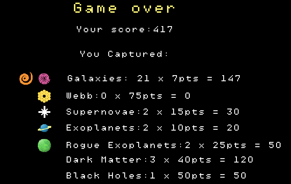 SciActKim's tweet photo. How's 417 for a score? https://t.co/bC25h7J4bZ