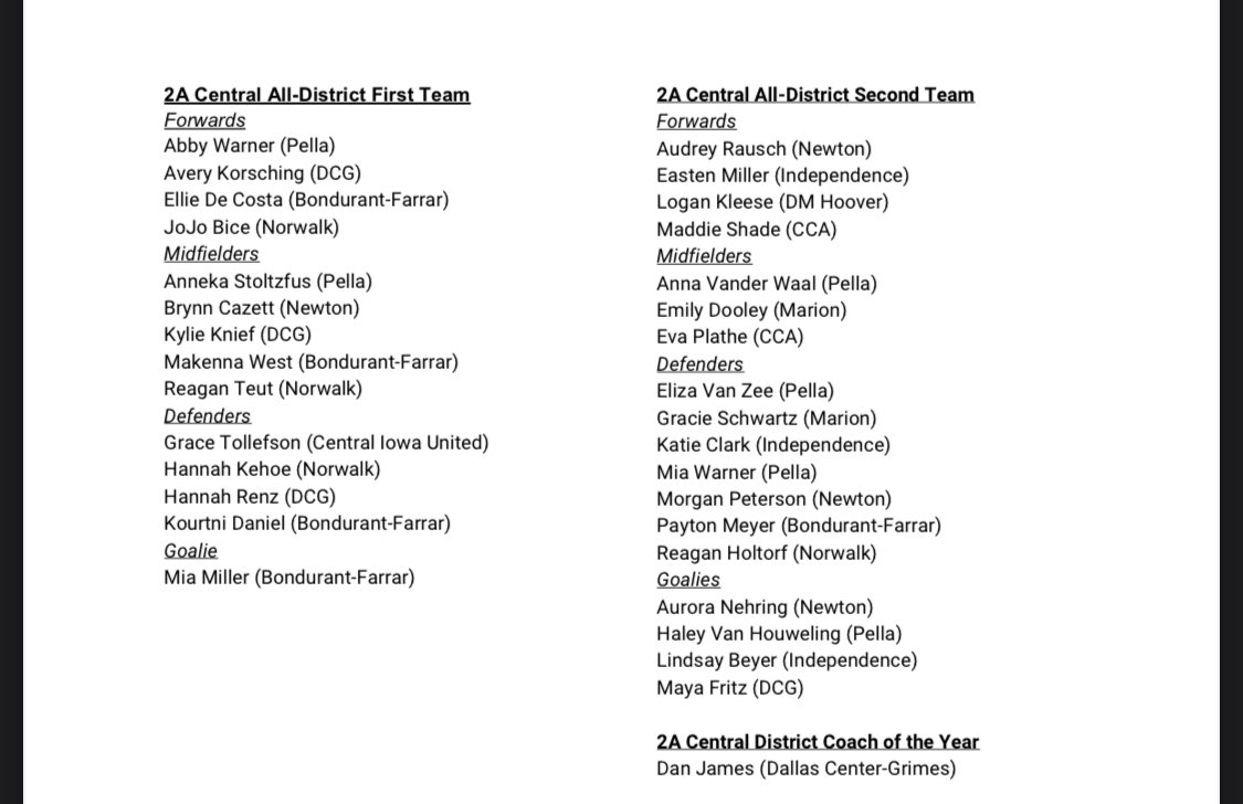 NorwalkGSoccer's tweet image. IGCA All-District team has been announced. Congratulations @bicejojo, @reaganteutt, @hannahkehoe18, and @reagan_holtorf!