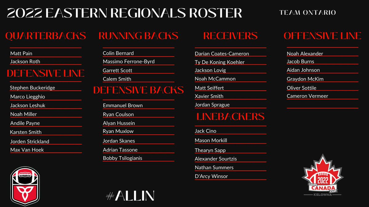 Congrats to our youngest, being named to <a href="/FootballOntario/">Football Ontario</a> U16 Team!
