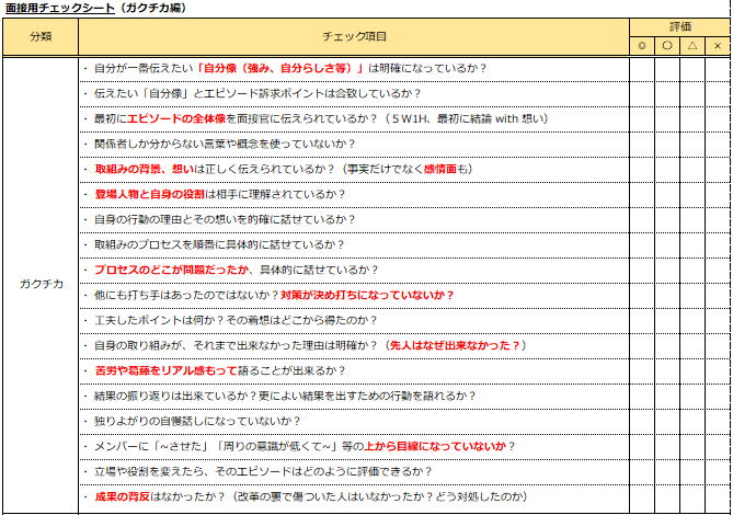 saiyoking's tweet photo. こちら手前味噌で恐縮ですが、就活中の皆様、就活支援されてる方、採用担当者の皆様のお役に立てるチェックリストだと自負しております。無料配布していますので、ご活用くださいませ。申し込みは本ツイートご参照ください。 https://t.co/gfwZBIHjm5