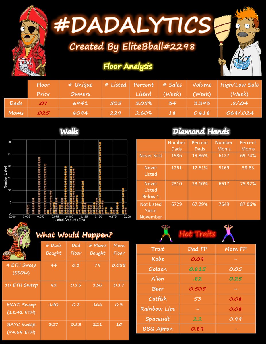 EliteBball tweet media