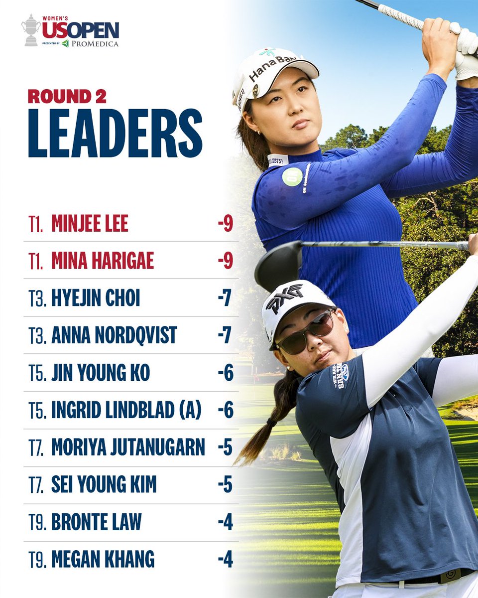 Luke_Elvy's tweet image. Excited for what this weekend holds for our best female &amp;amp; male players. #MinjeeLee #CamSmith