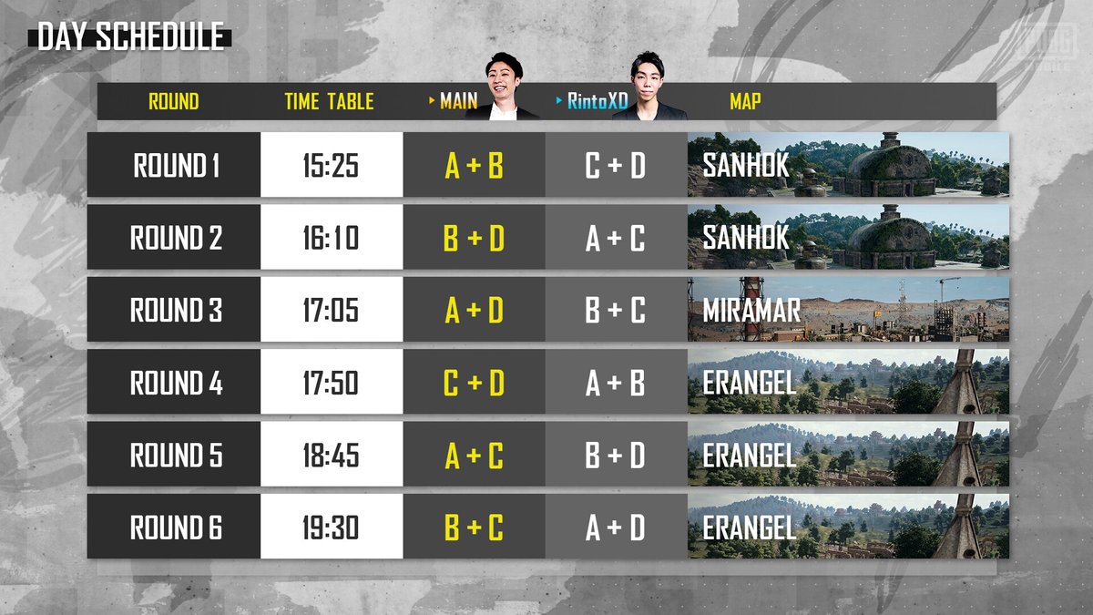 PMJL_official's tweet photo. Day1の各試合組み合わせと配信チャンネルはこちら👇

#PMOT #PMJL #PUBGモバイル #XMOMENT https://t.co/R0AnGZraKC