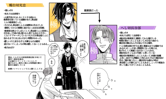 今日のすごろくで話そうと思っている予定の燭へし
話してるうちに設定がずれていったらごめんなさい👼笑 