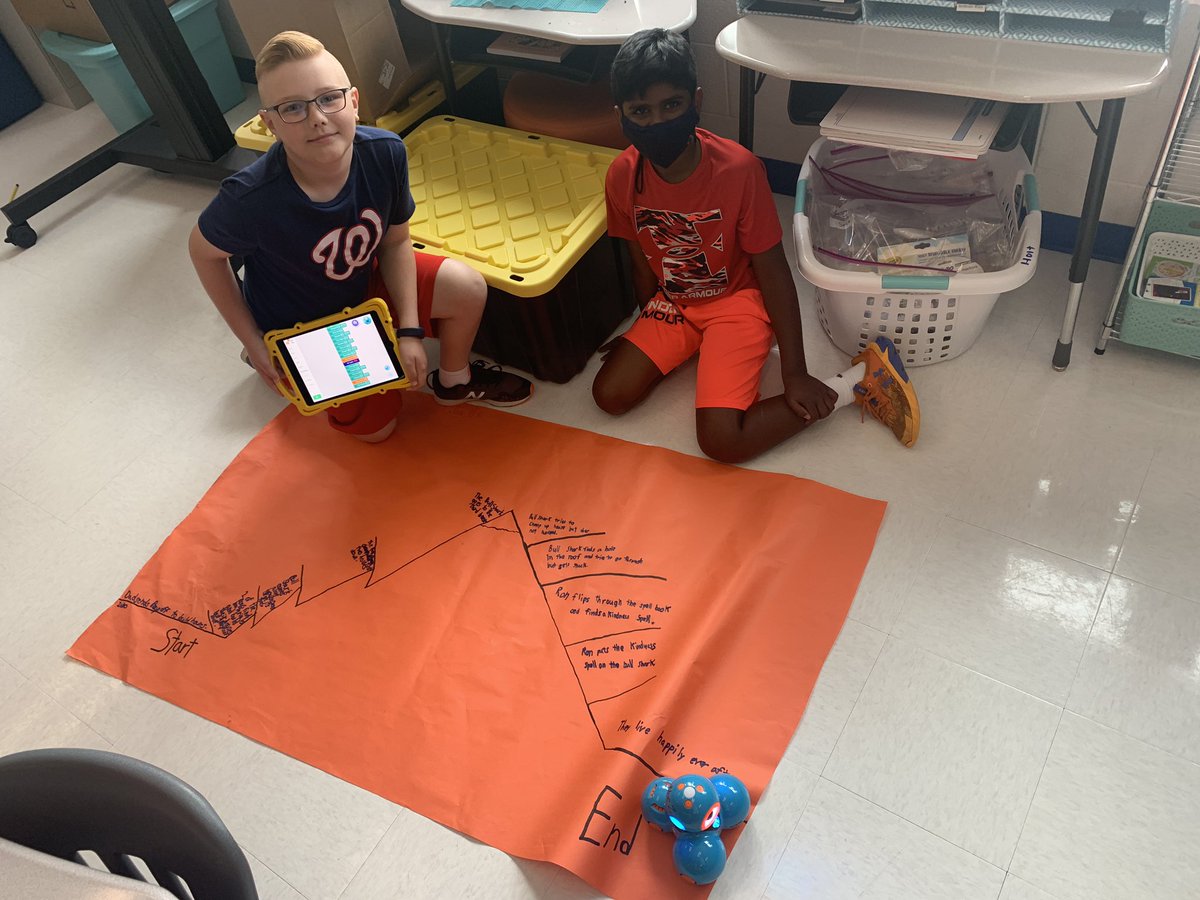 Today Dash took a hike on our story mountain!!  Coding, measurement, and writing combined!!  <a href="/WaxpoolElem/">WaxpoolElementary</a>