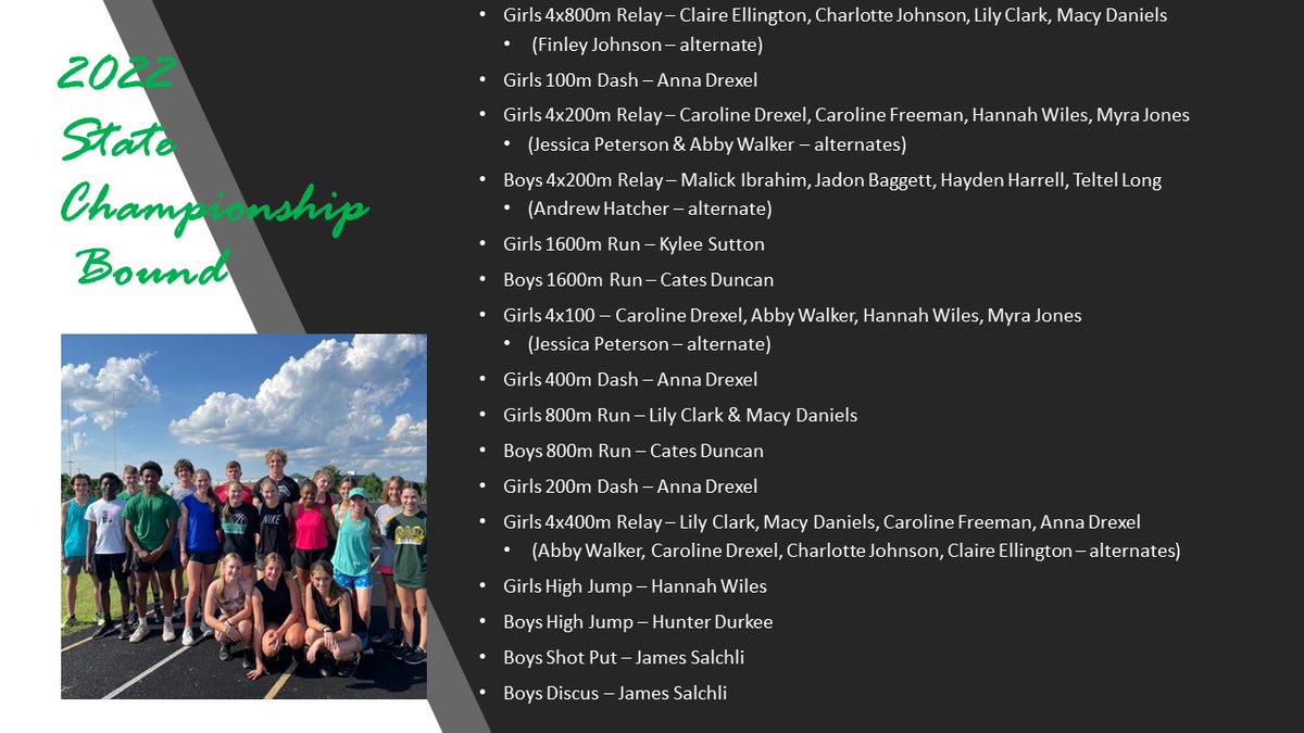GatorTrackField's tweet photo. These Track & Field athletes are representing Greenwood at Saturday's 3A State Championship Meet! First time in school history we have qualified in this many events. GO GATORS GO! 🐊#bethebest https://t.co/5ifhJ0KqeI
