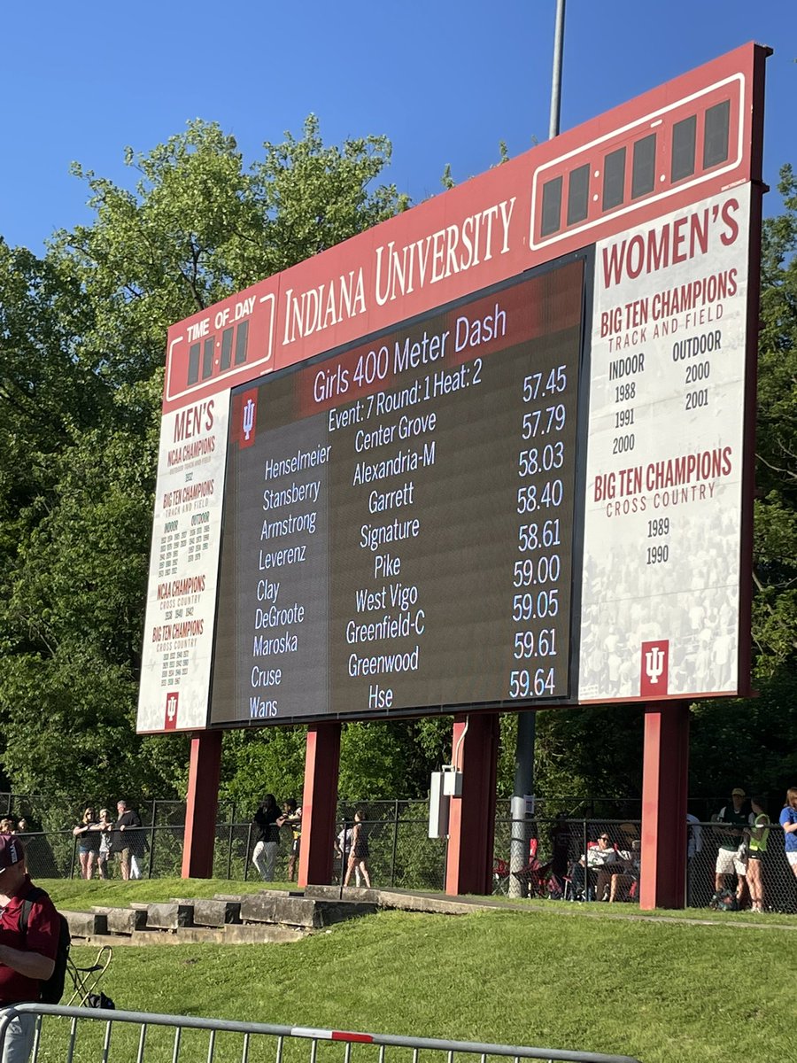 GHS_RR_Track's tweet photo. 10th place finish &amp; another school record for Nat in the 400!! So proud of this girl! That was one heck of a career Nataley Armstrong💪🏼🚂 https://t.co/oqzXcCLA6R