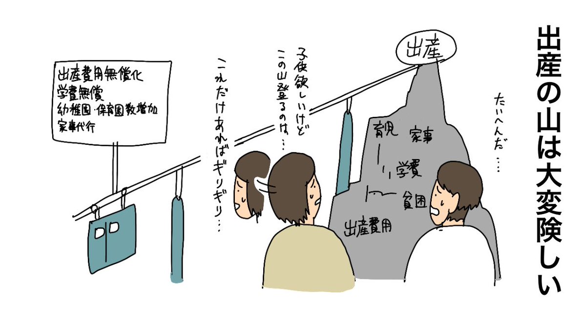 少子化対策、子供を産んで育てる大変さを考えるとやりすぎぐらいでちょうどいいかも

出産の山は大変険しい 