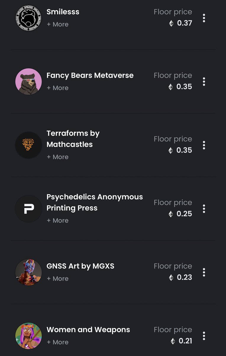 RFDZI's tweet image. Watchlist High to Low
@BoredApeYC
@goblintownwtf
@OthersideMeta
@psychedelic_nft
@McGoblinBurger
@PREMINT_NFT
@10KTFshop
@tokenproof
@KalebsCode
@smilesss
@FancyBearsMeta
@mathcastles
@mgxs_gnss
@WomenandWeapons
@VoxiesNFT
@DourDarcelsNFT
@Regulars_NFT
@0xApes_NFT
@TastyBonesNFT