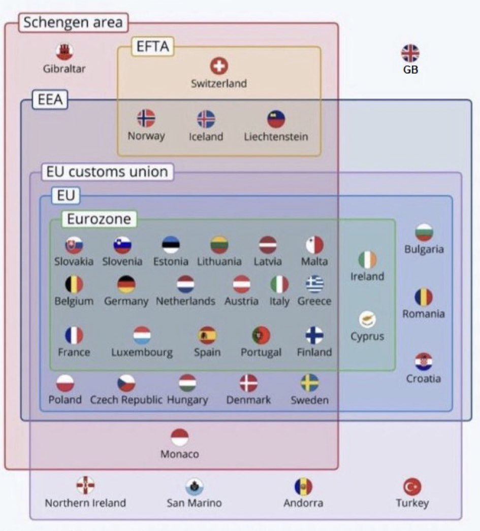 phebydotcom's tweet image. Where the U.K. stands in isolation.
