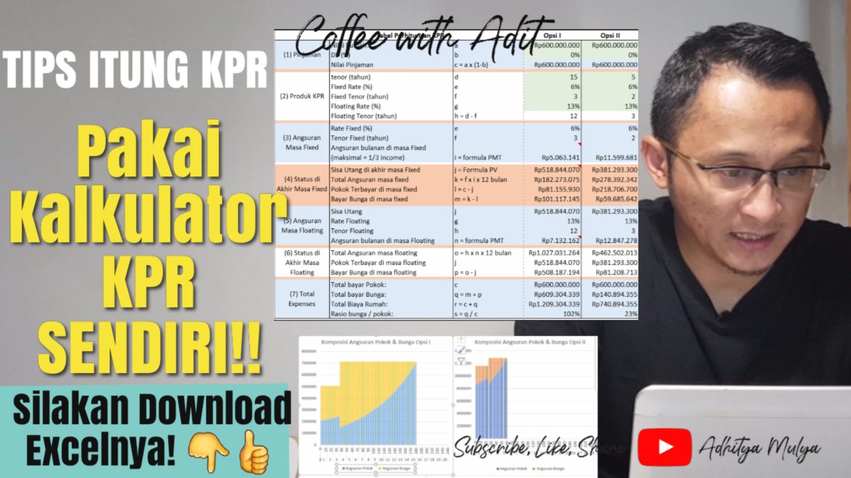 adhityamulya's tweet photo. Pertanyaan yg sering gue dapat: Mana KPR yg lebih baik:
opsi 1: masa 15th, fixed rate 5% 3th, floating 12th
opsi 1: masa 15th, fixed rate 4% 2th, floating 13th
jawabannya, opsi 1. gue pakai kalkulator KPR yg gue buat. Simak eps ini &amp; dld excelnya gratis:
https://t.co/muPVCr0qqZ https://t.co/P9KqLzrvUm