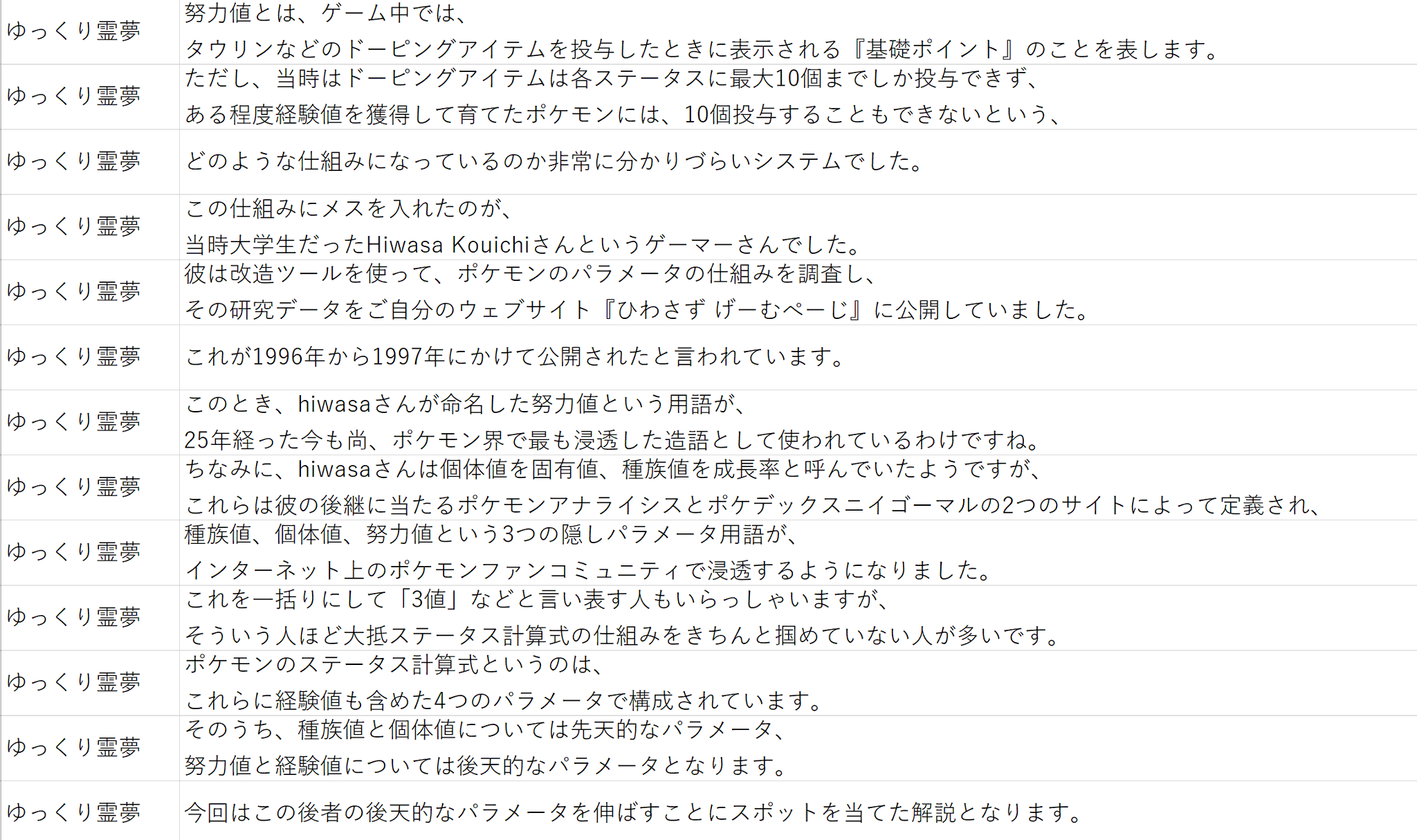 ゴールド 通信ケーブル倶楽部 効率的な育成がどうのってことより 努力値とは何なんのかということを次の動画では一番伝えたいかもしれない ドーピング後アンノーン780匹 ポケルス390匹 とか言ってる奴は何もわかってないだろうということも T ゴールド 通信ケーブル倶楽部 効率的な育成がどうのってことより 努力値とは何なんのかということを次の動画では一番伝えたいかもしれない ドーピング後アンノーン780匹 ポケルス390匹 とか言ってる奴は何もわかってないだろうということも T