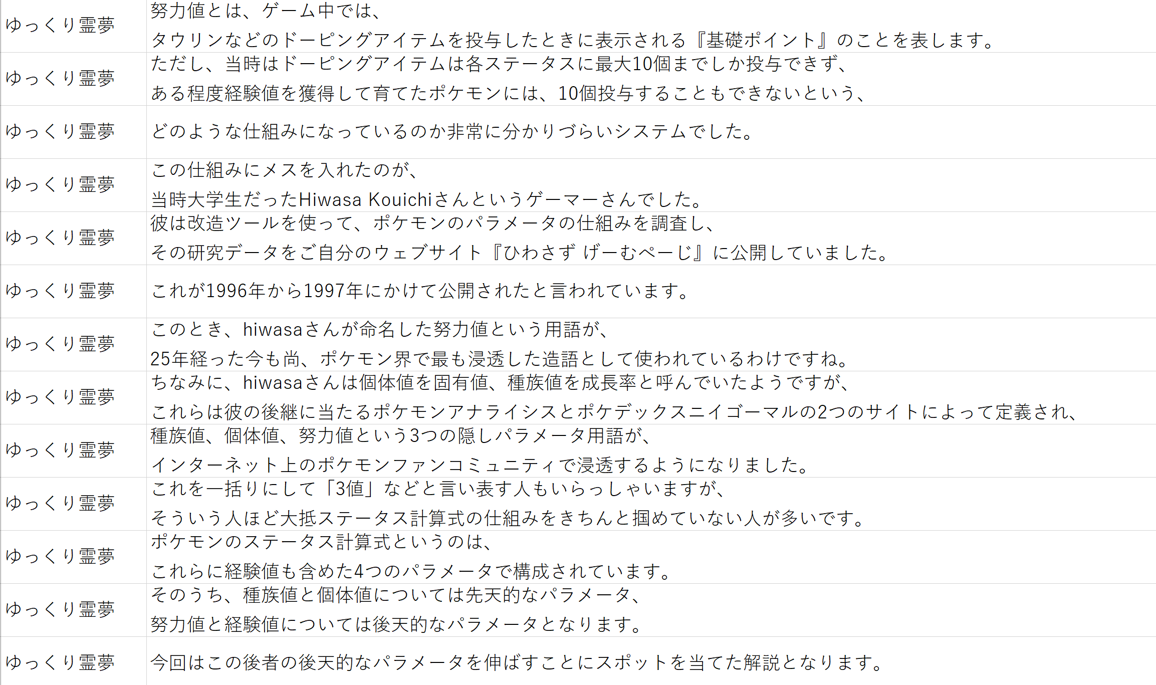 ゴールド 通信ケーブル倶楽部 続き T Co Csvyjwxkn2 Twitter